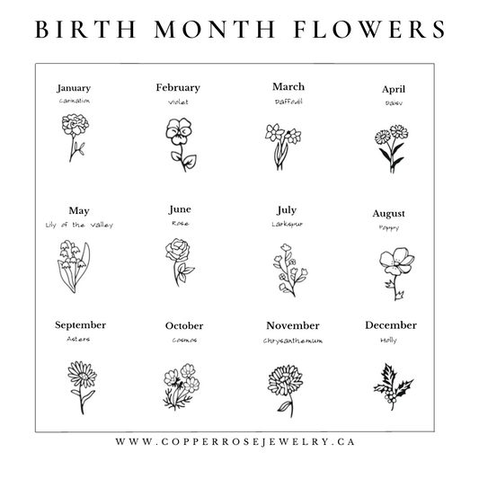 Add On Discs: Large Birth Flower