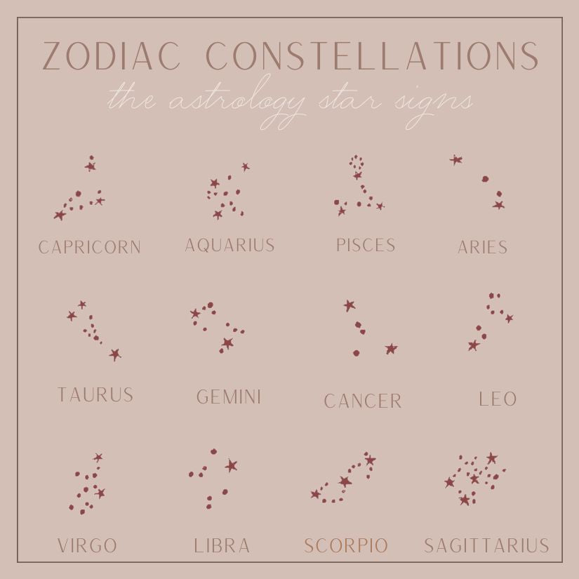Zodiac's - Petite Oval