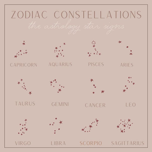 Zodiac's - Petite Oval